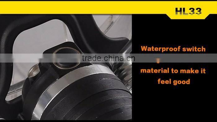 Supfire HL33 Rechargeable Headlamp High Quality Headlight with three lights