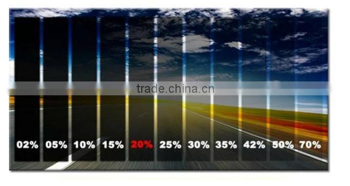 high quality car side window tint solar film