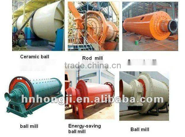ball mill jar with capacity of 0.56-130TPH and ISO9001:2008 certificate