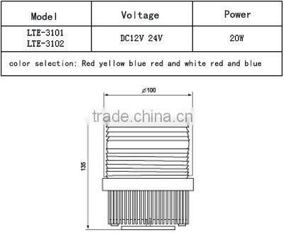 warning lights on cars