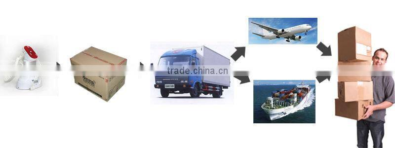 Novelty pop alarm security multiple handset holder