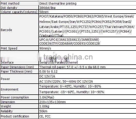 Thermal retail barcode label printer