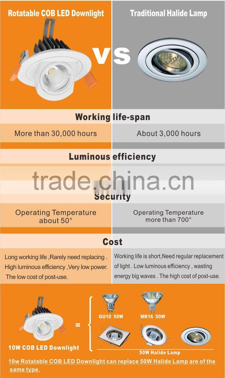 2016 Hot sale and best price cutout 170mm cob led down light 30w for Exhibition Lighting