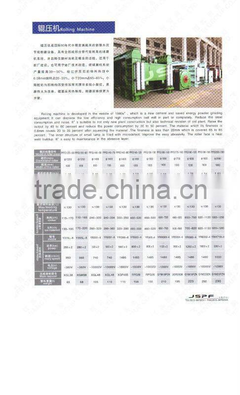 PFG180-120 Rolling Machine