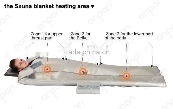 2014 Top selling ANPAN PH-2BIII slimming hot blanket Far Infrared Sauna Blanket therapy infrared thermal slimming blanket