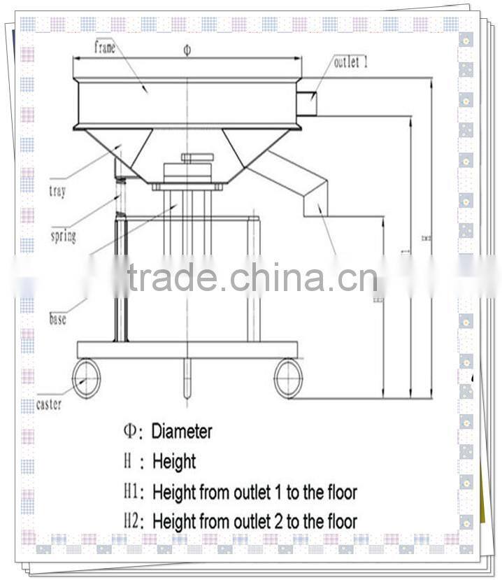 Standard sus304 stainless steel vibrating screen machine