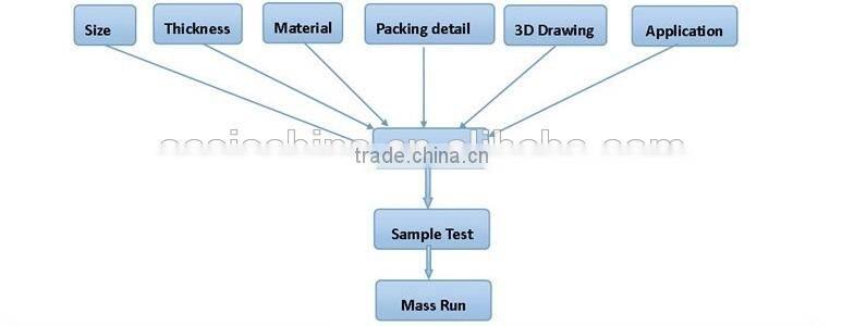 Disposible plastic food PET tray/strawberry/blueberry clamshell tray 16*16 cm