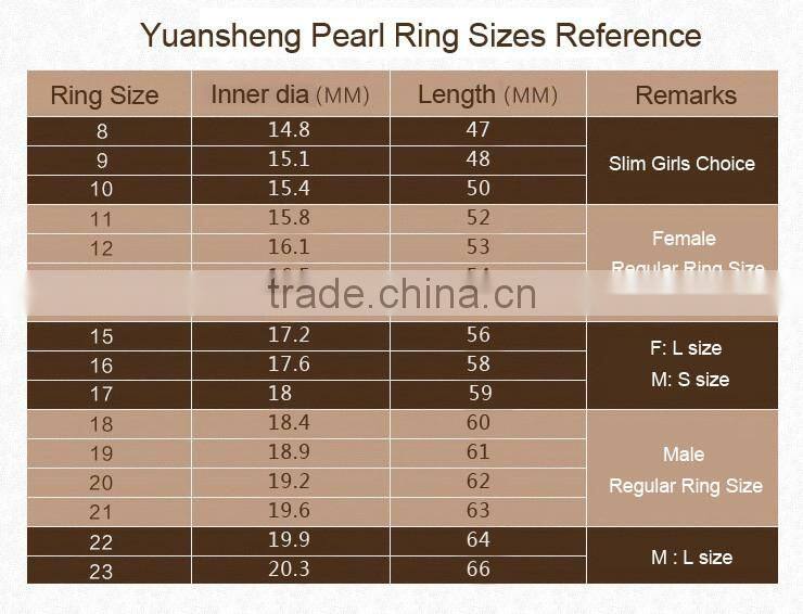 2016 online wholesale drop ship white akoya pearl natural saltwater pearl rings jewelry flexible 18K gold with zircon