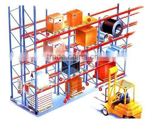 China warehouse racking manufacturer