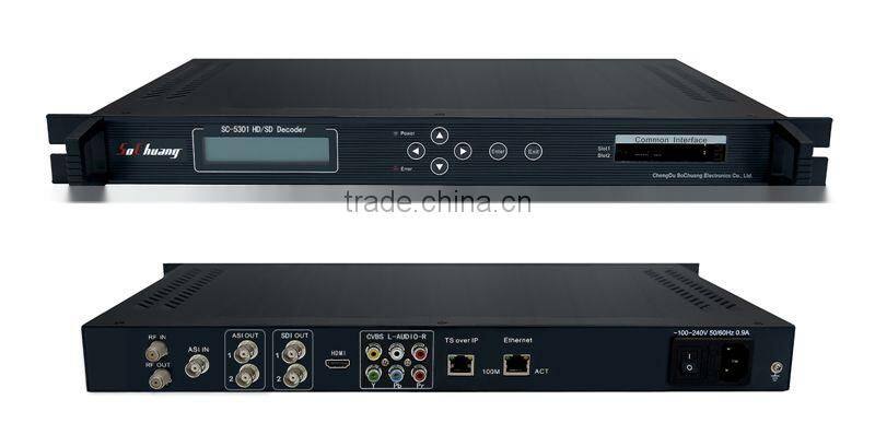 dvb-c qam to ip multicast udp spts hdmi av decoder (DVB-C+ASI+IP+2*CI in,AV+HDMI+SDI+YPbPr+IP+ASI out)