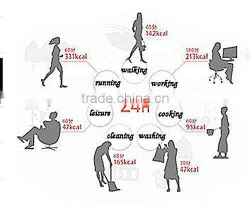 LED Pedometer Bracelet Watch with PC Connect W181