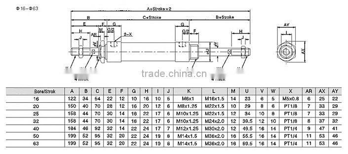 linear actuator double acting small Aluminum cylinders air gripper cylinder