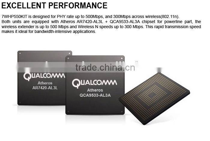 Smart Homeplug AV 500Mbps HyFi Powerline Ethernet Adapter Wireless Starter Kit 2016 New Product