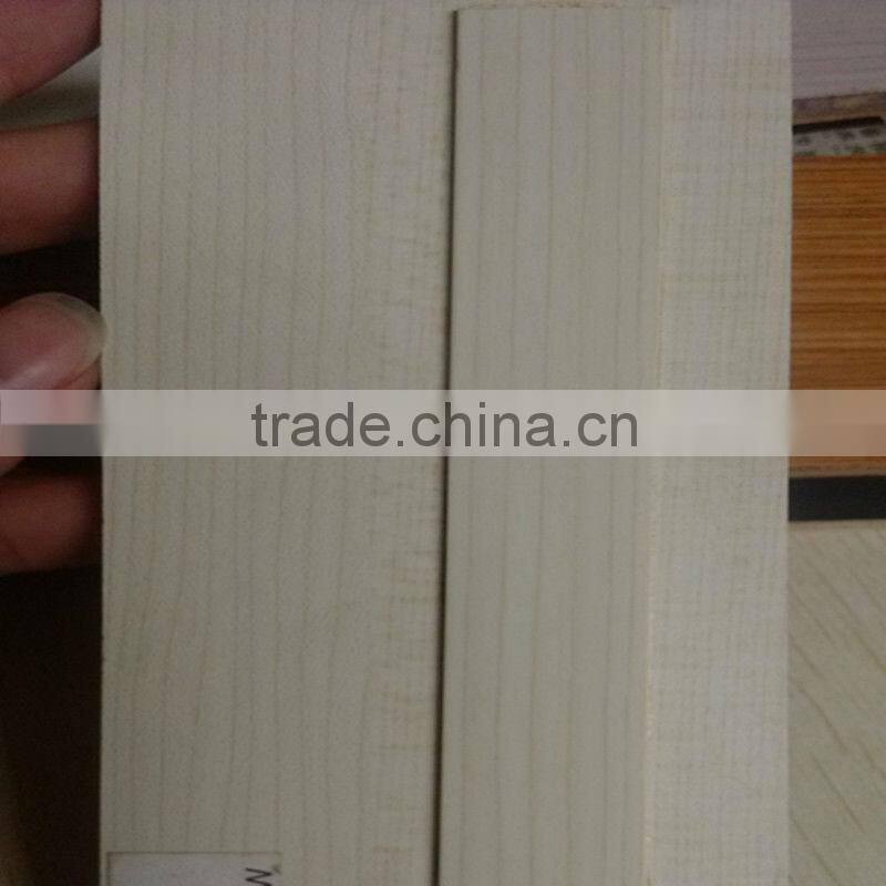 PVC edge banding for Furniture