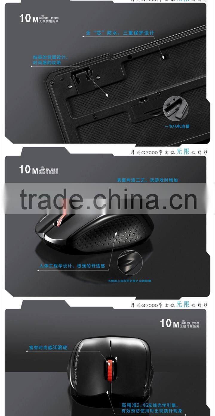 2016 Christmas pormotion tablet pc 2.4GHz wireless keyboard mouse combo,wireless keyboard and mouse set