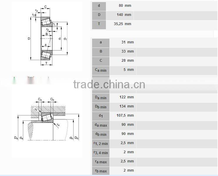 Industrial taper roller bearings 32216