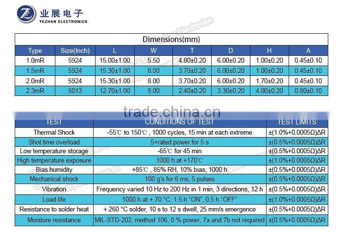 0.001 ohm Chip Resister