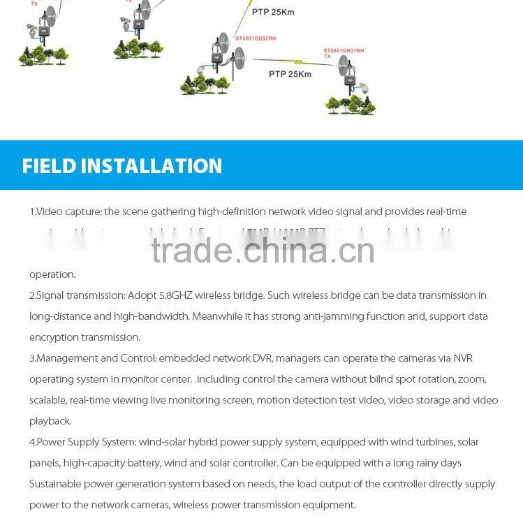 Steady wireless digital network bridge transmission equipment