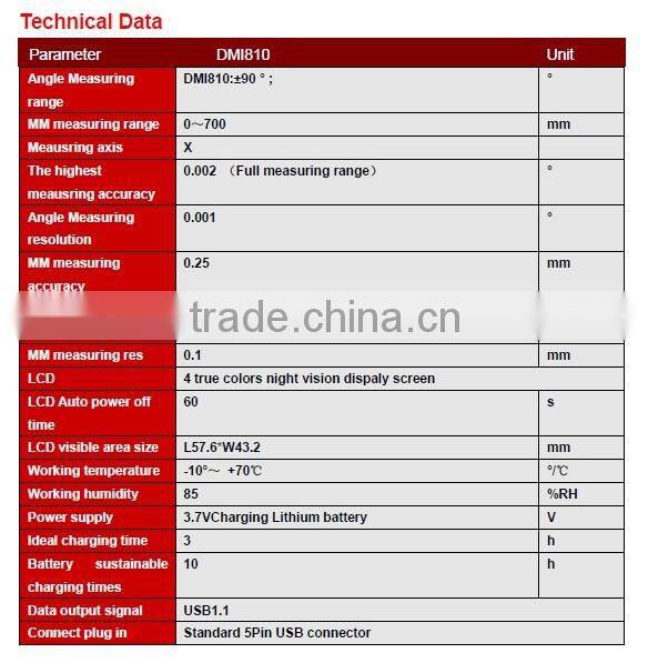 DMI810/DMI820 New Touch Panel HMI Portable Tiltmeter Vehicle Clinometer Tilt Gauge WIth deg/mm Dual Unit Switch Function