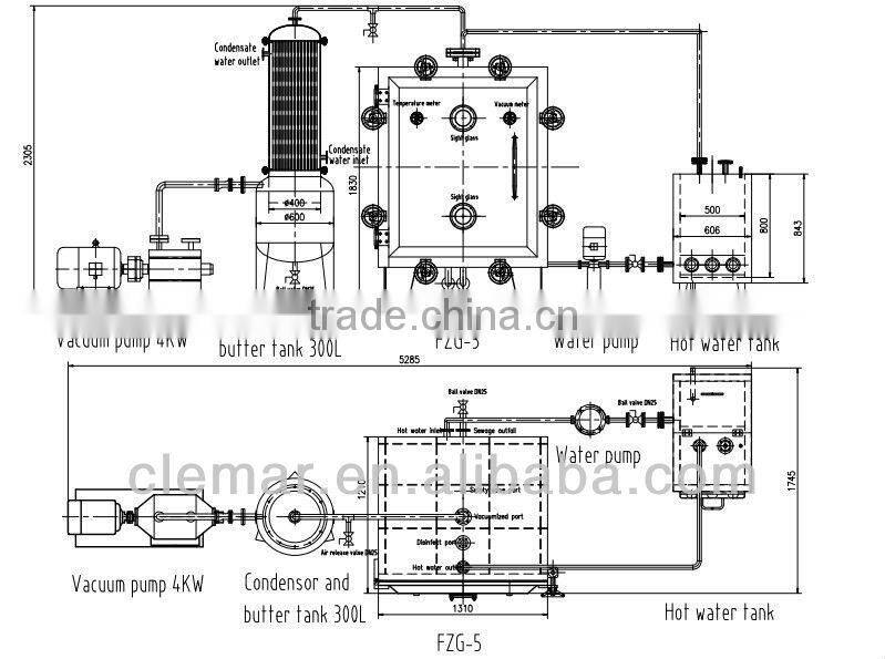 Explosive Vacuum Dryer/ Vacuum tray dryer