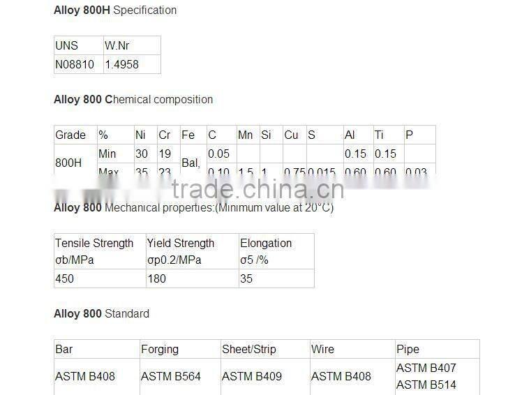High quality incoloy Alloy 800H N08810 1.4876Nickel ALLOY pipe sheet bar