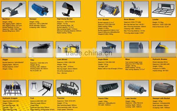 Hot sale loader lawn mower attachment