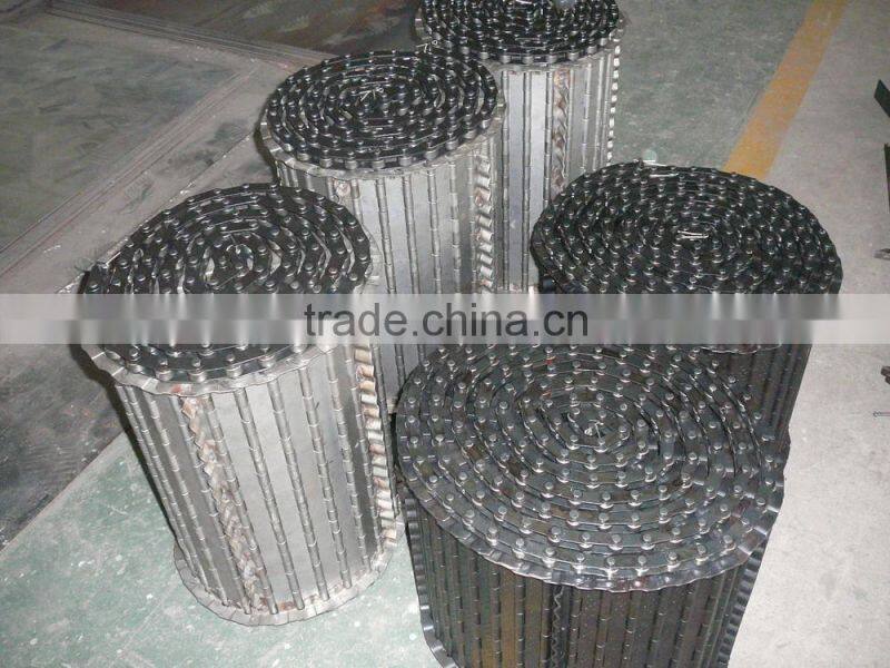 price advantage for scraps-excluding chain series