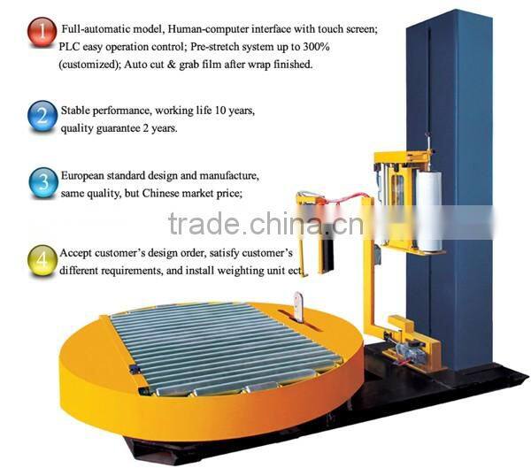 Heavy goods wrapping machine looking for distributor