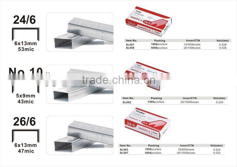 High Quality Industrial Corrugated Staples