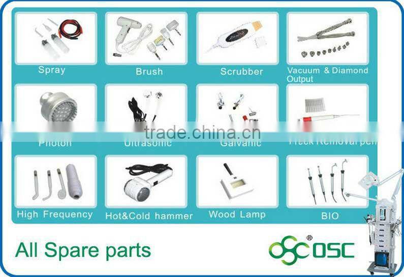 19 in 1 beauty machine/19 in 1 multi-function beauty equipment