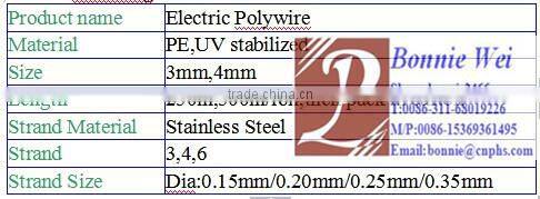 cheap electrical fence poly wire