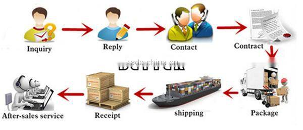 Cement garlic powder processing plant