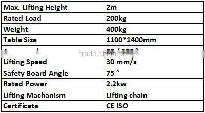 Hot sale True win useful high duty steel Accessible verticla lifts for wheel chair