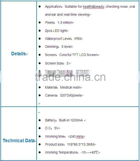 portable medical multifunction endoscope visualization body surface detector endoscope camera