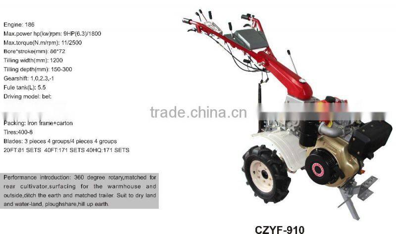 186F petrol engine mini tiller YF-910