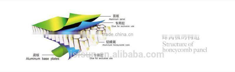 curtain wall aluminum honeycomb panel factory