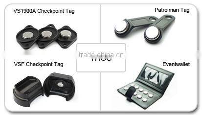 Hot Guard Scan System