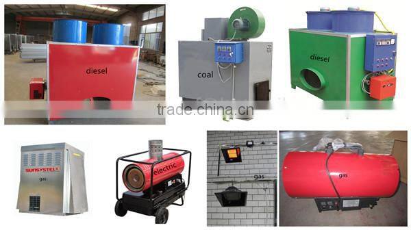 Broiler poultry farm design