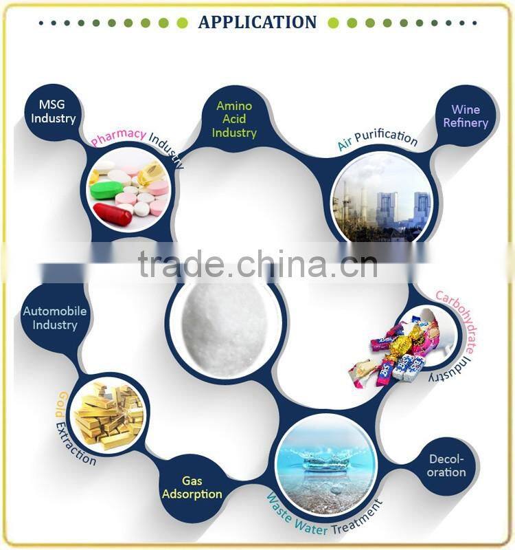 Alumina Powder, White And Brown Fused Alumina