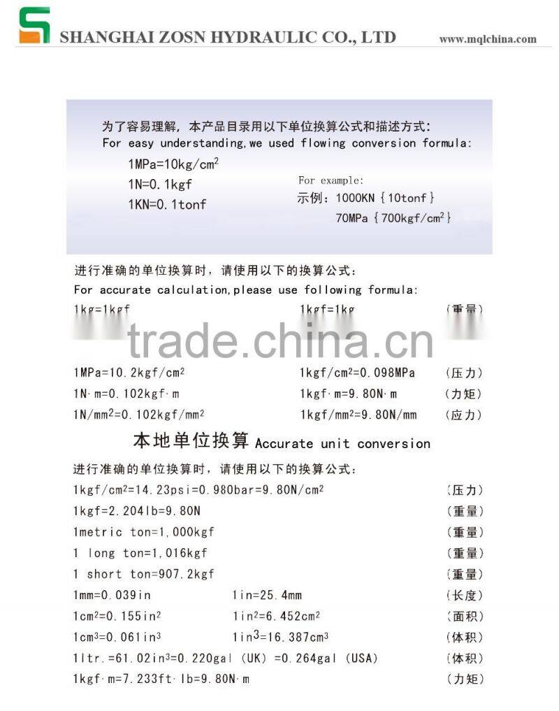380V Hydraulic power unit