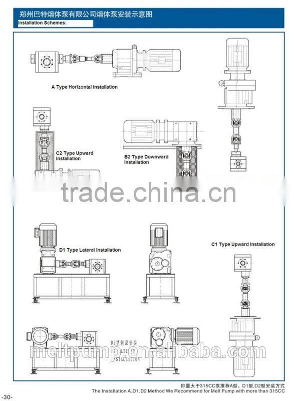Chinese supplier melt gear pump price