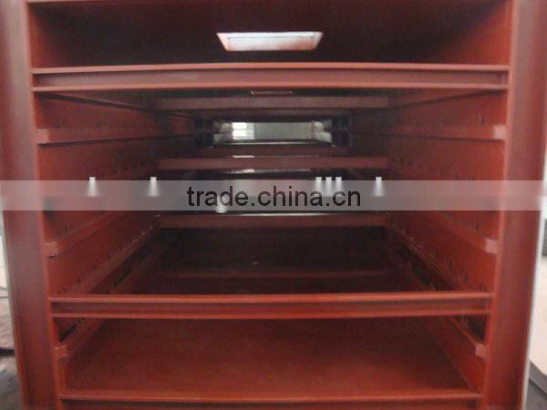 Application of mesh belt dryer,box dryer machine