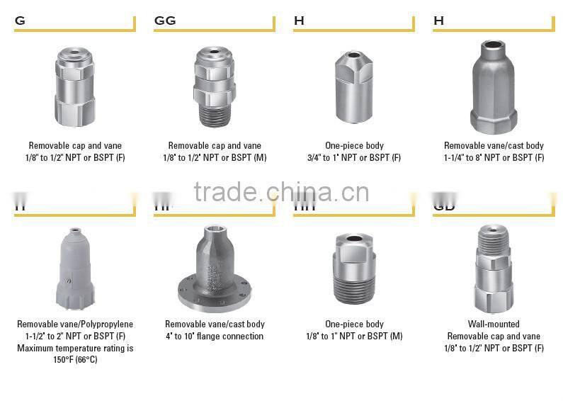 HH series Stainless steel full cone nozzles
