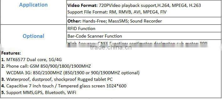 High GPS Positioning