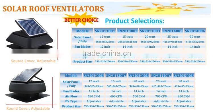 vent goods outdoor exhaust (solar fan) for attic ventilation