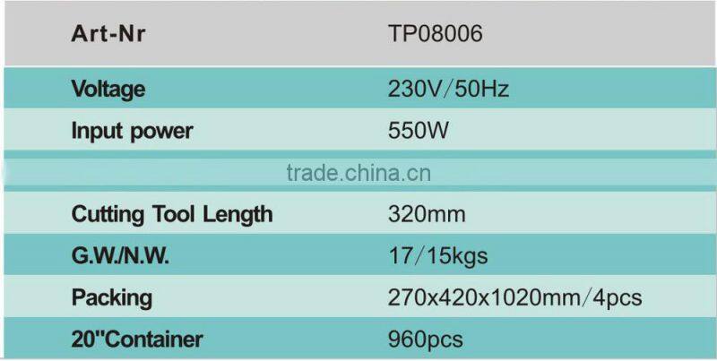 TP08006 grass trimmers