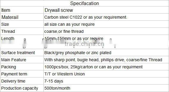Galvanzied coment screw,drywall screw, white zinc plated wood screw