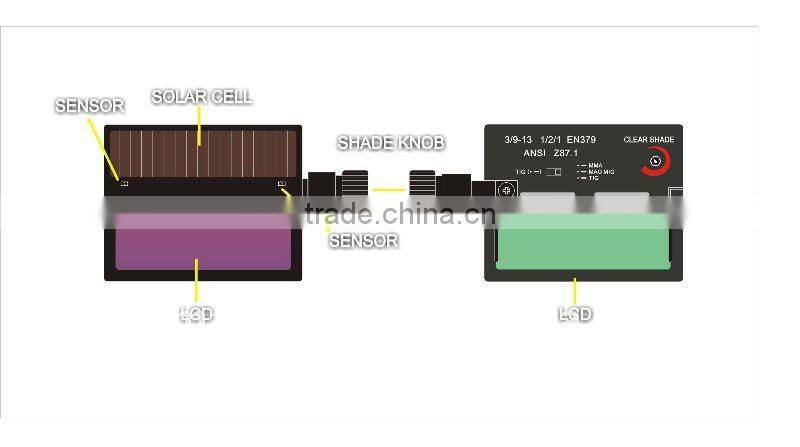 Auto Darkening Welding Helmet