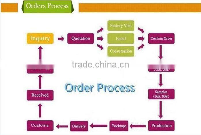 zhejiang yiwu girls long sleeved clothes give you a different dress feeling Long autumn stripes wrinkled girls cotton