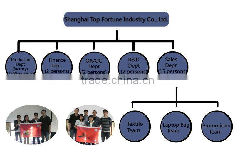 refillable windproof lighter